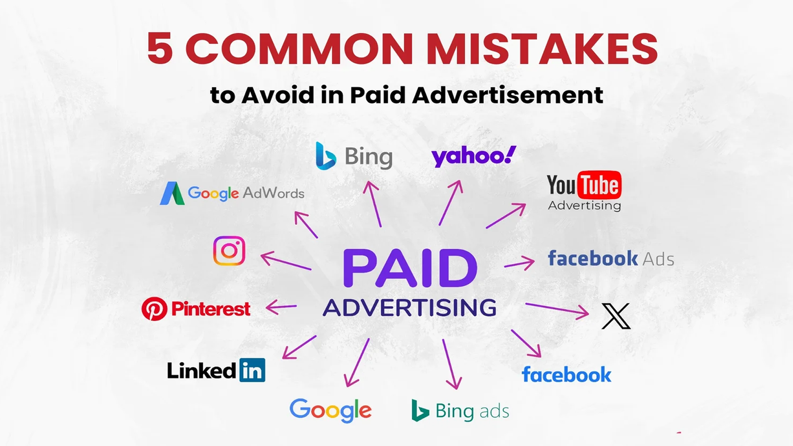 5 Paid Ad Mistakes That Are Quietly Killing Your ROAS
